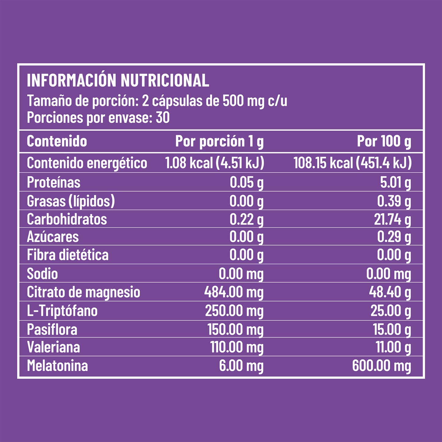 Tabla nutricional de RELAXKEN con información detallada por porción y por 100g, incluyendo magnesio, triptófano y melatonina.