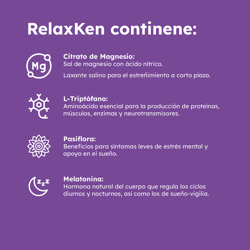 Imagen que detalla los ingredientes de RELAXKEN: Citrato de Magnesio, L-Triptófano, Pasiflora y Melatonina.