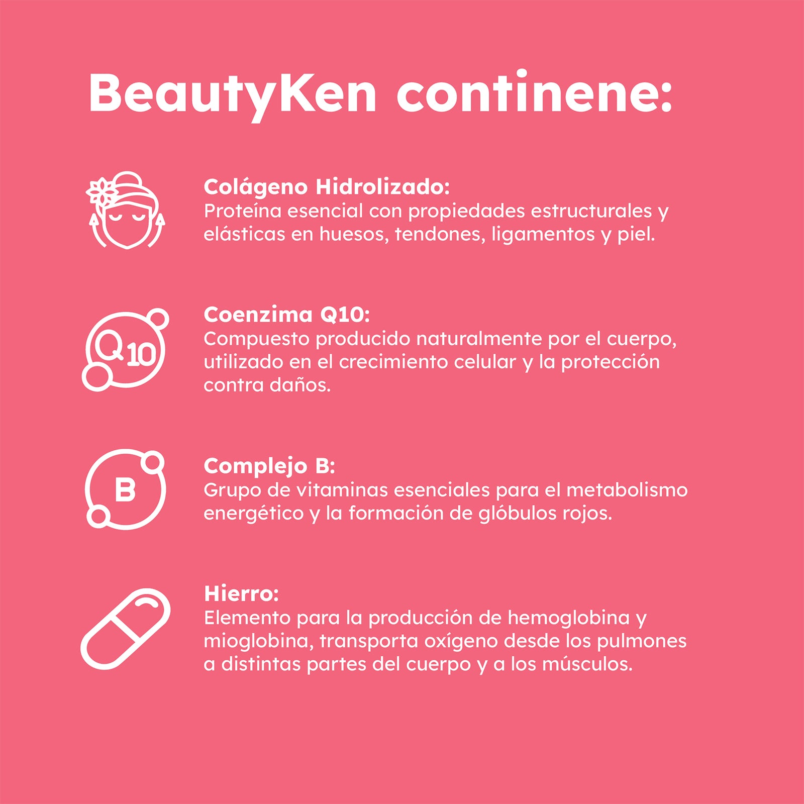 Infografía BEAUTYKEN: colágeno hidrolizado, coenzima Q10, complejo B y hierro. Suplemento para piel firme y saludable.