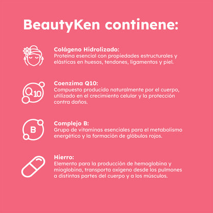 BEAUTYKEN