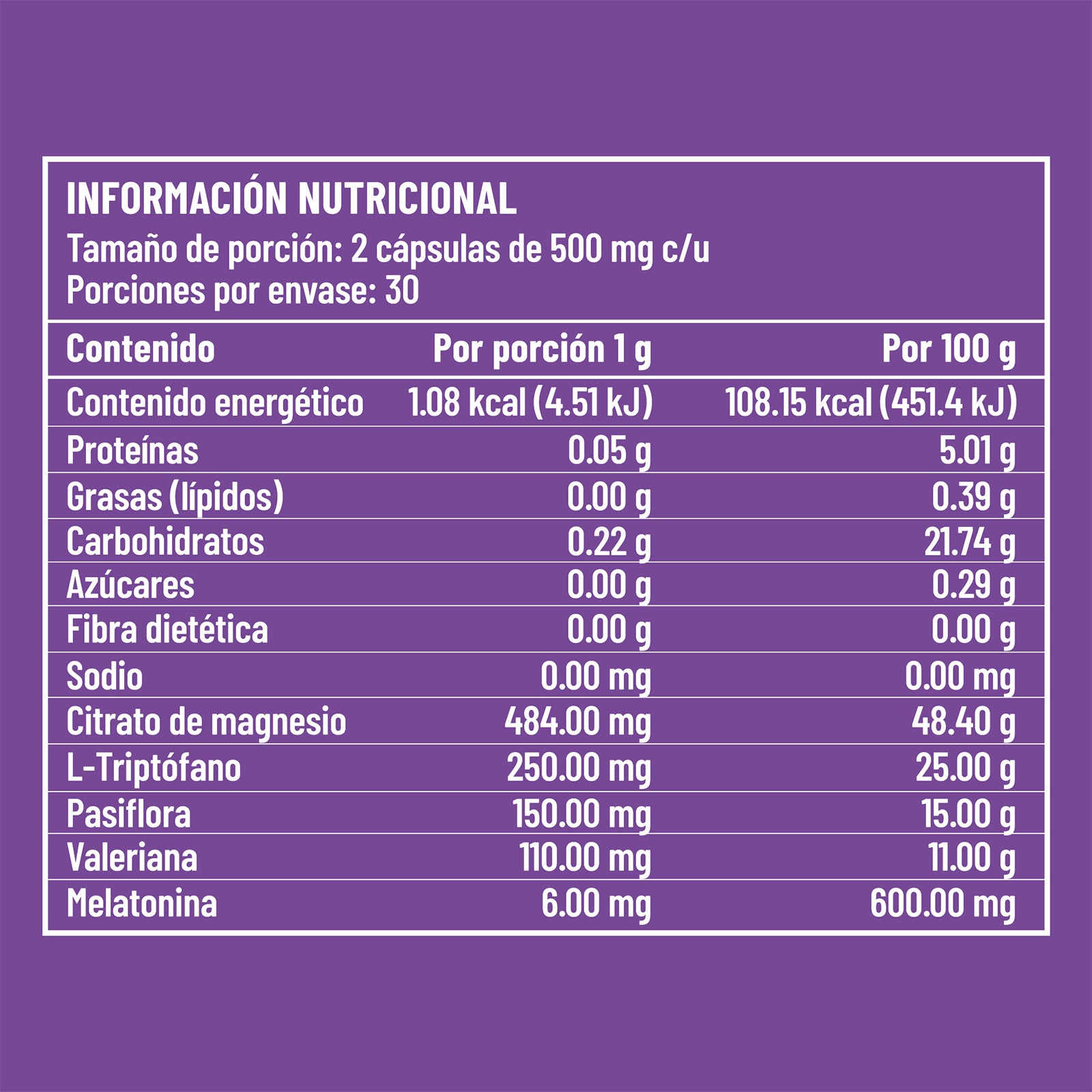 Tabla nutricional de RELAXKEN con información detallada por porción y por 100g, incluyendo magnesio, triptófano y melatonina.