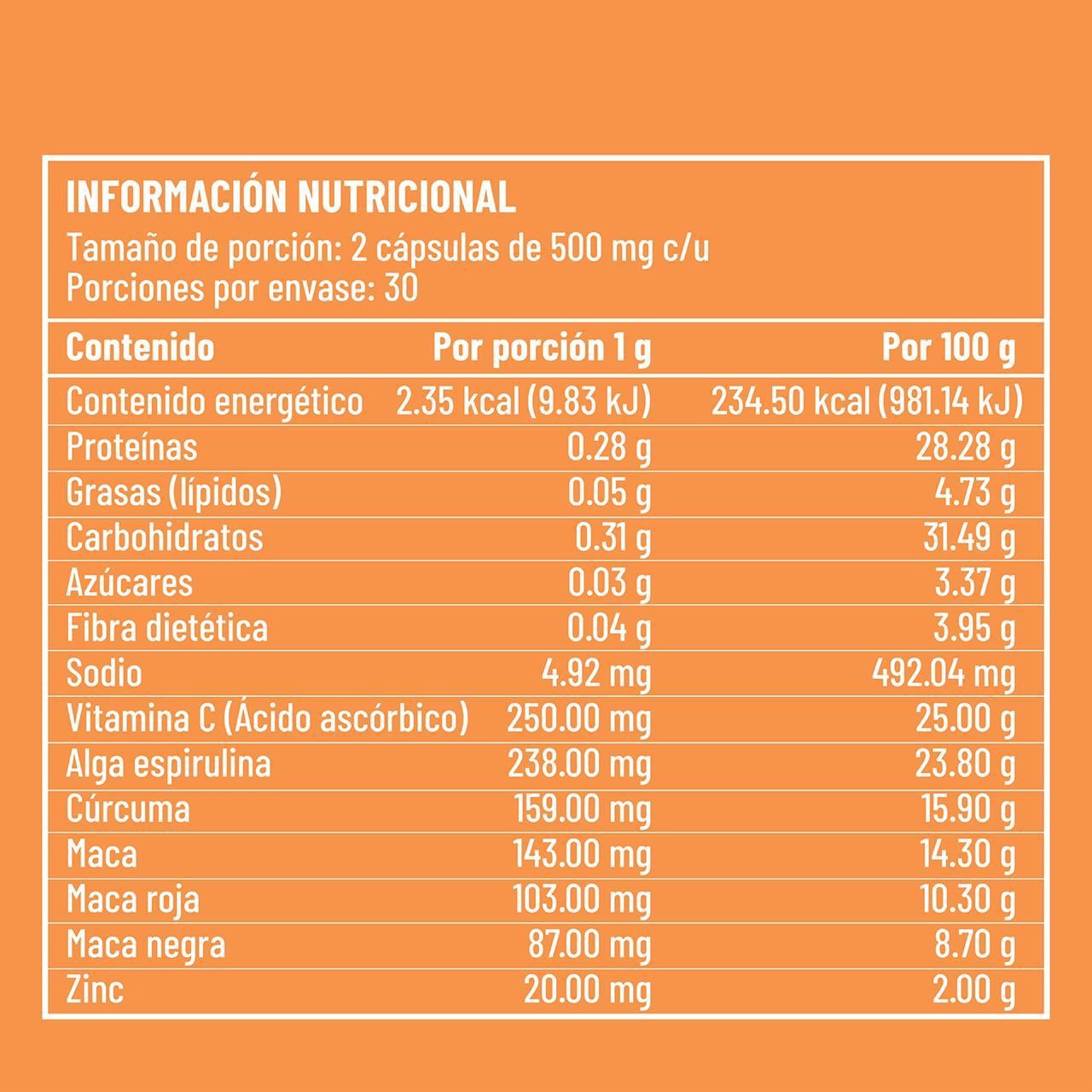 Tabla de información nutricional VITALIKEN: ingredientes, porciones y valor energético por 1g y 100g.