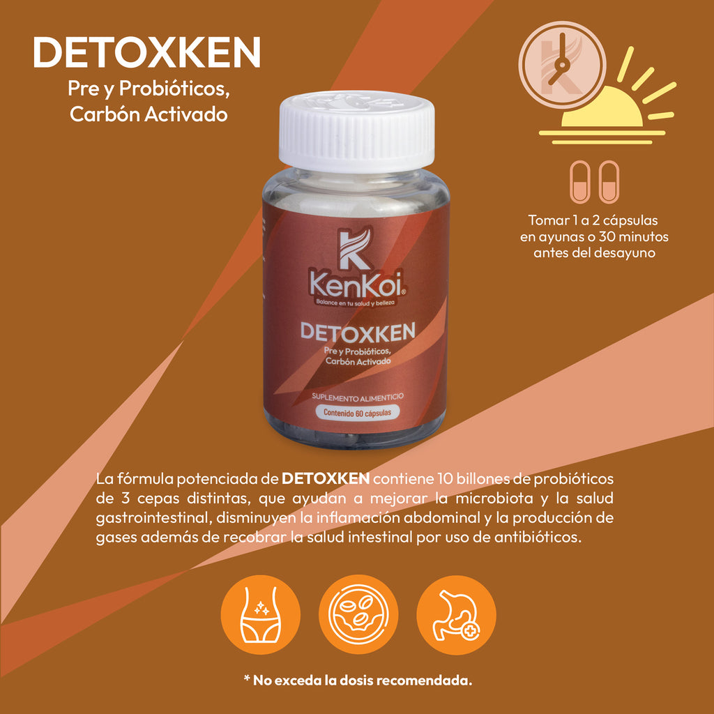 Frasco de DETOXKEN con Pre y Probióticos, Carbón Activado, 60 cápsulas, con indicaciones de uso.