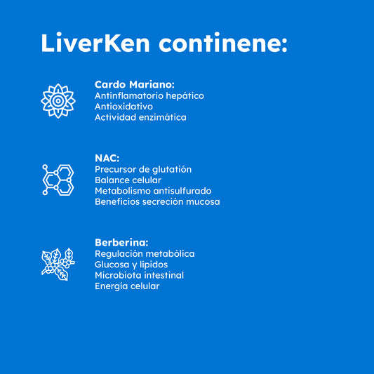 LIVERKEN