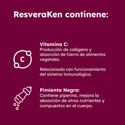 Texto informativo Resveraken con beneficios de Vitamina C y Pimienta Negra: producción colágeno, absorción hierro, piperina.