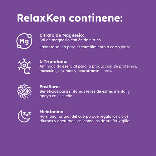 Imagen que detalla los ingredientes de RELAXKEN: Citrato de Magnesio, L-Triptófano, Pasiflora y Melatonina y sus beneficios al consumirlos.